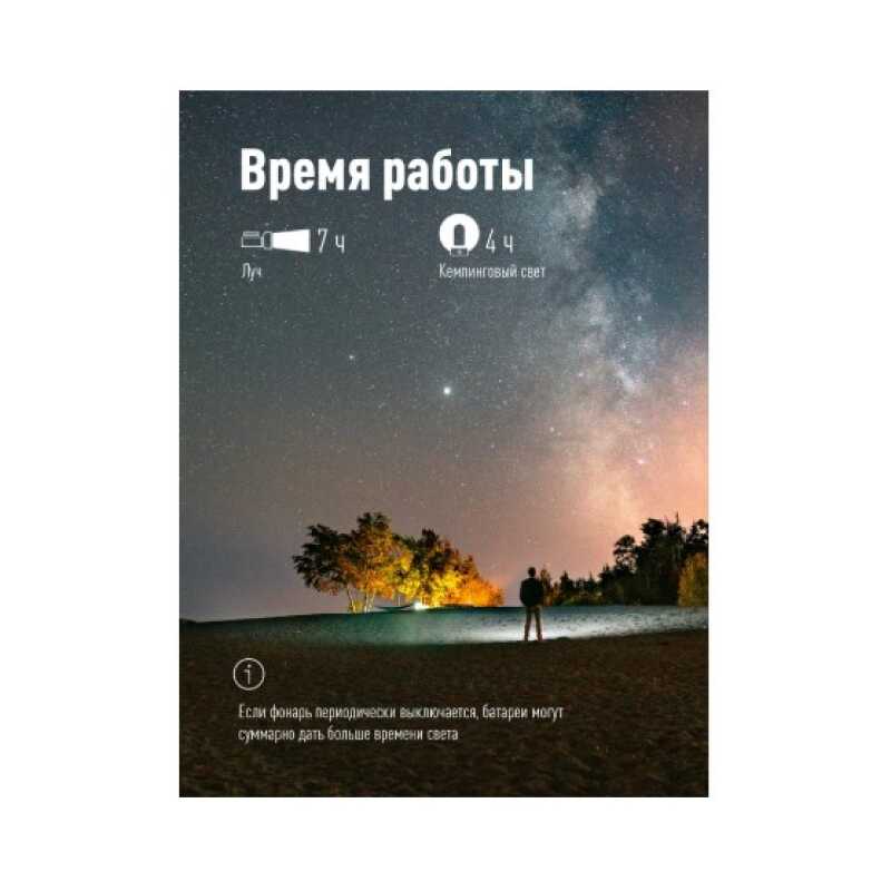 Космос фонарь кемпинговый 2008M-LED (2акк.4V 0,9Ah) , фиолет/пласт 220v