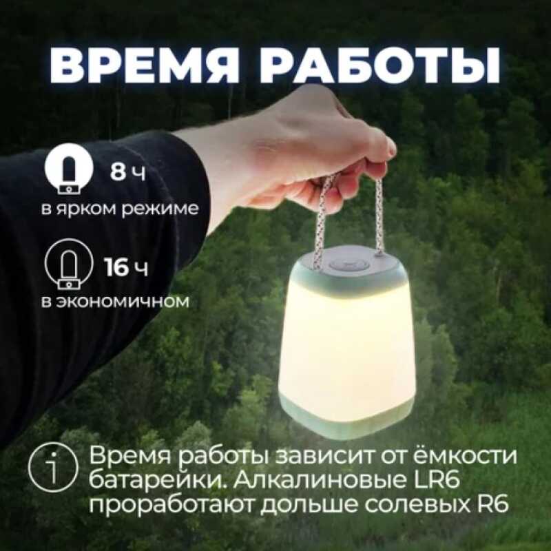 Фонарь КОСМОС кемпинговый 2028LED