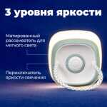 Фонарь КОСМОС кемпинговый 2028LED