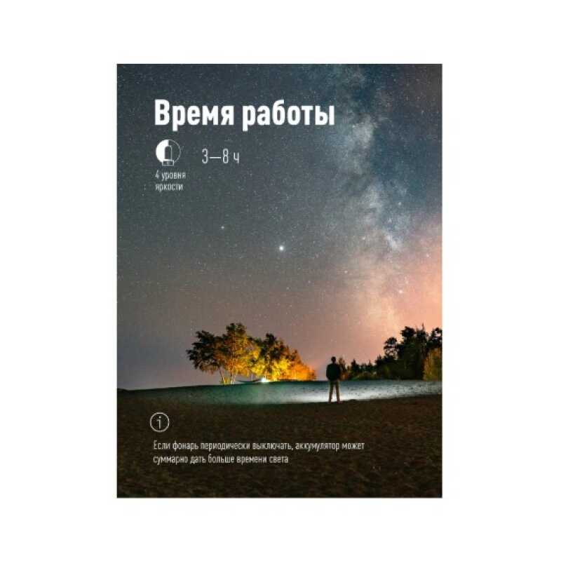 Космос фонарь кемпинговый KOS604Lit (лит.акк.3,7V4,4Ah) ABS,ручка для подв,IP55